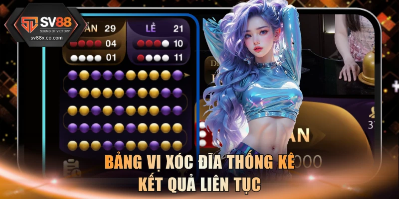 Bảng vị xóc đĩa thống kê kết quả liên tục