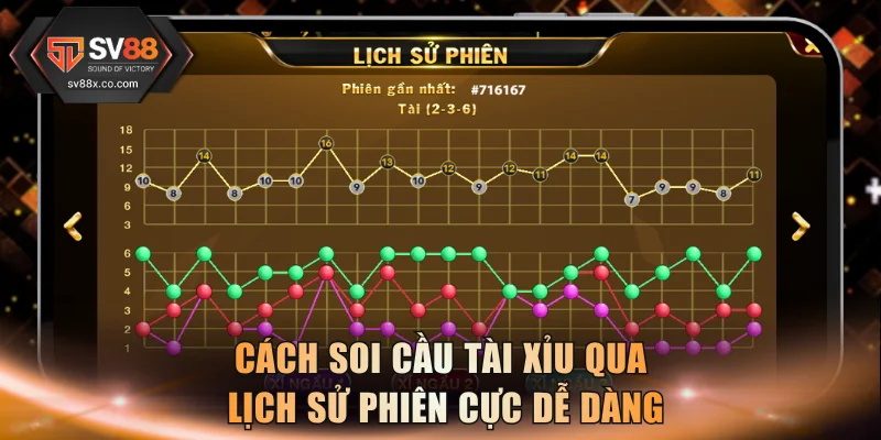 Cách soi cầu Tài Xỉu qua lịch sử phiên cực dễ dàng