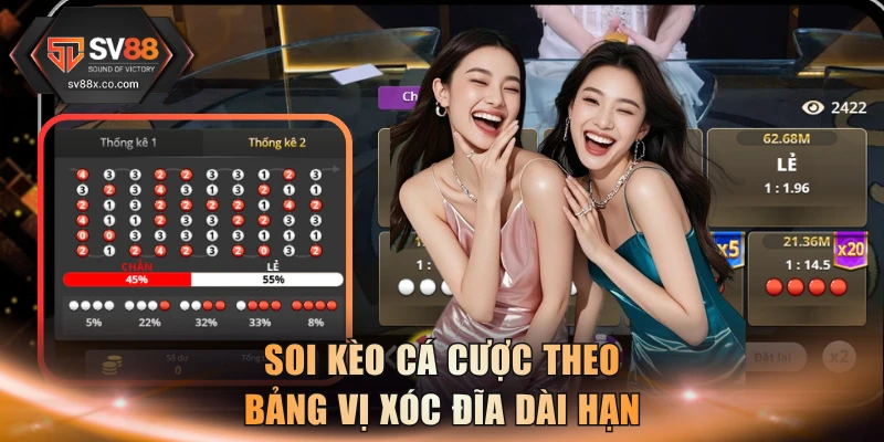 Soi kèo cá cược theo bảng vị xóc đĩa dài hạn